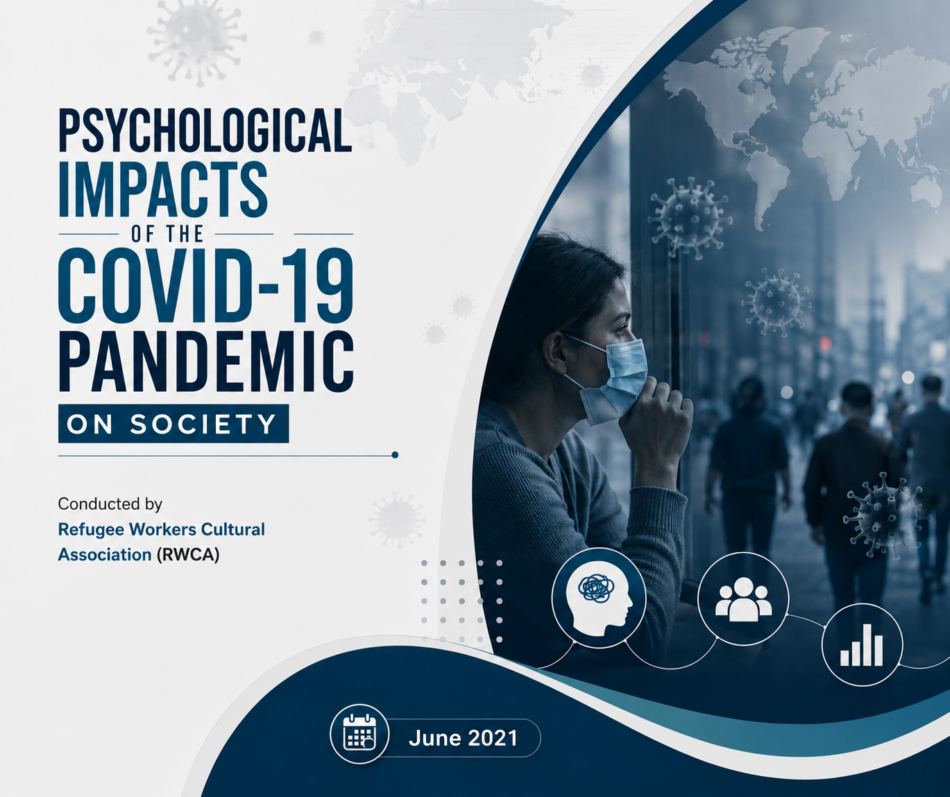 COVID Impact Report